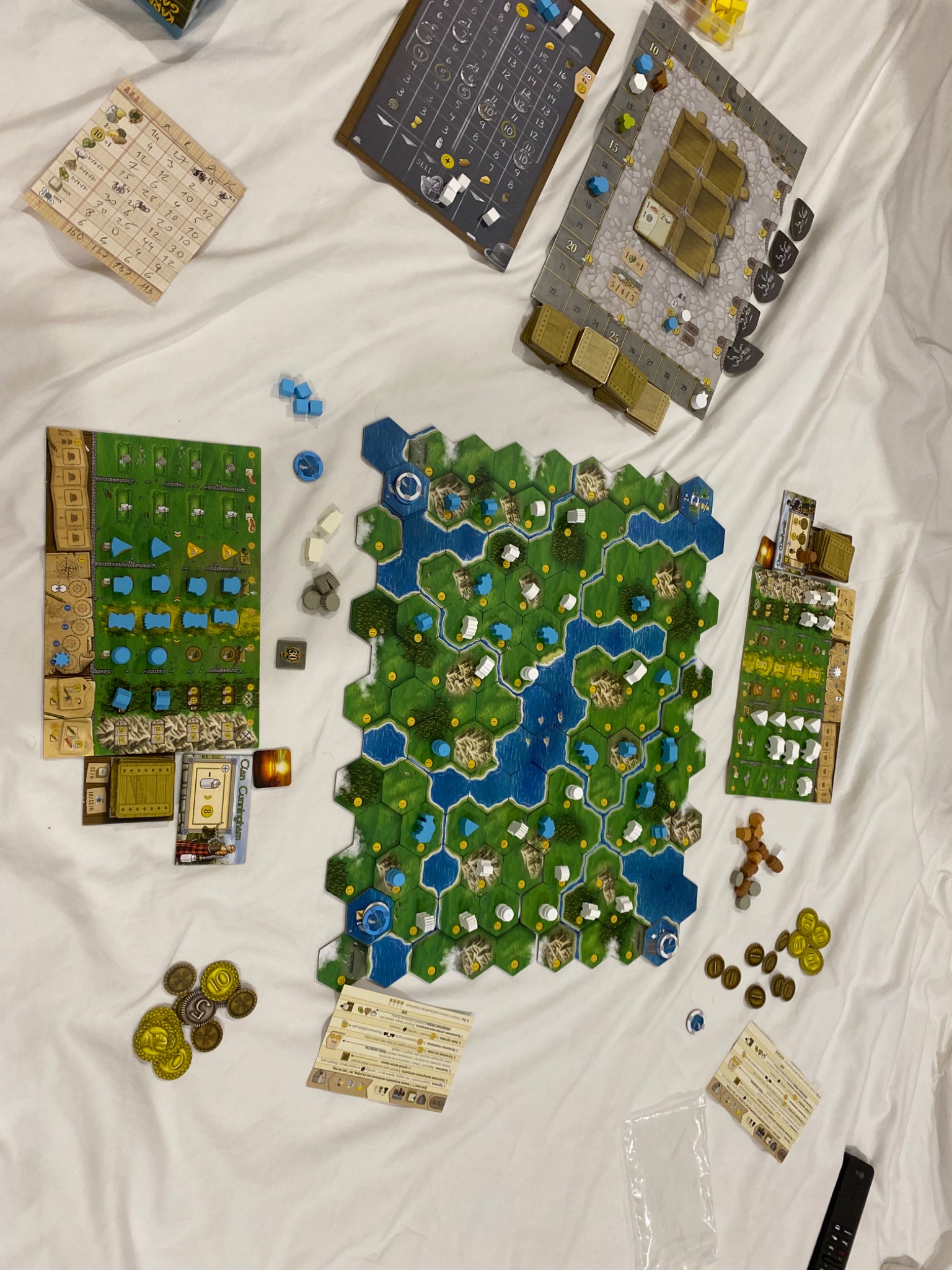 Clans of Caledonia photo